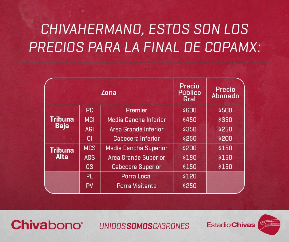 Final CopaMx Clausura 2017 Chivas vs Morelia precios boletos